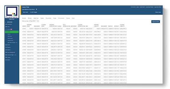 amortisation-calculator-excelsupersite